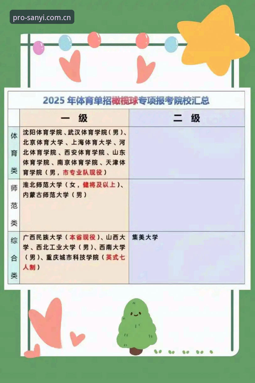 三亿体育注册 三亿体育平台v2.1.0版本注册流程最新评测:从技术角度解析7B2K体育平台的操作细节