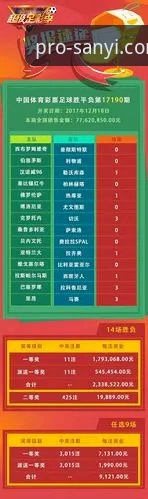 三亿体育是正版吗 5个关键证据验证:三亿体育是正版吗?从资质到体验的深度解析